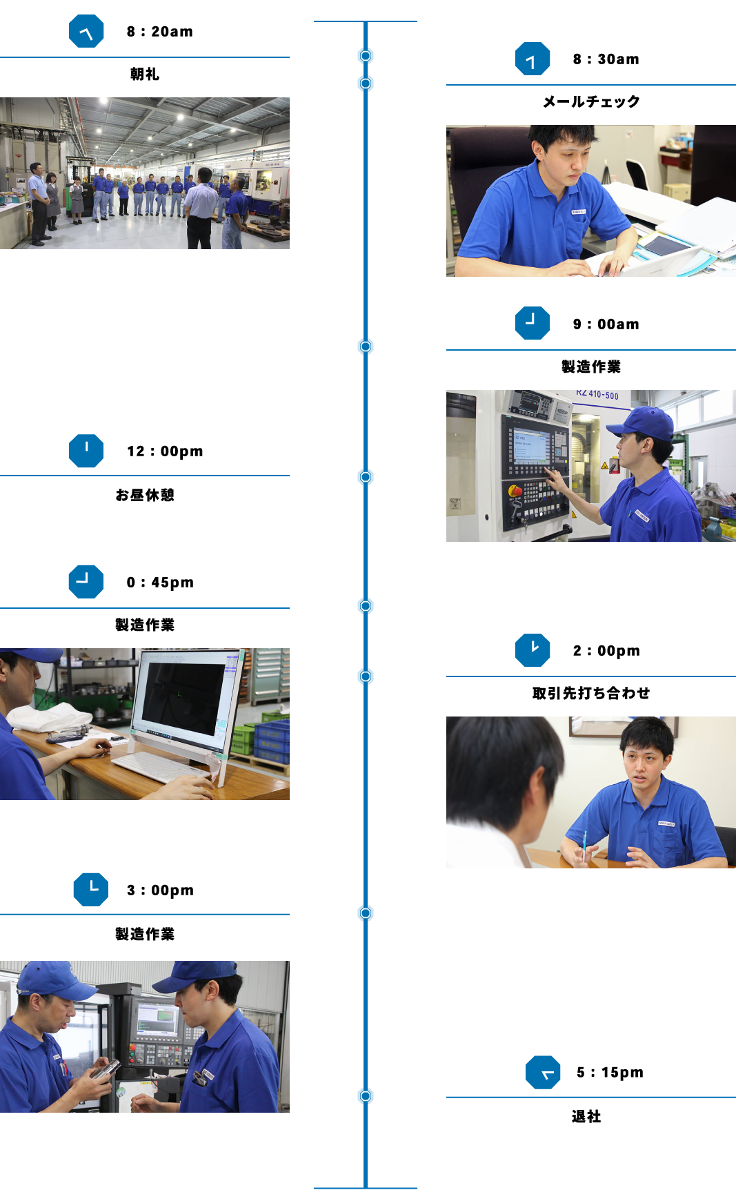 技術職のとある一日の流れ